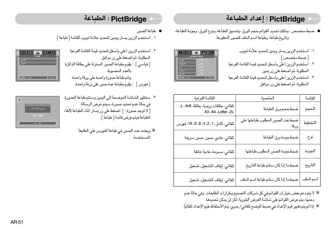 Samsung EC-S500ZPBA/E2, EC-S500ZBBA/FR, EC-S600ZSBB/FR «∞D∂U´W ≈´b«œ egdirBtciP, ≠Nd› ¤, ±ªBh› ∂j ¤, «∞Lº∑ªb±W, «∞ªuåow 