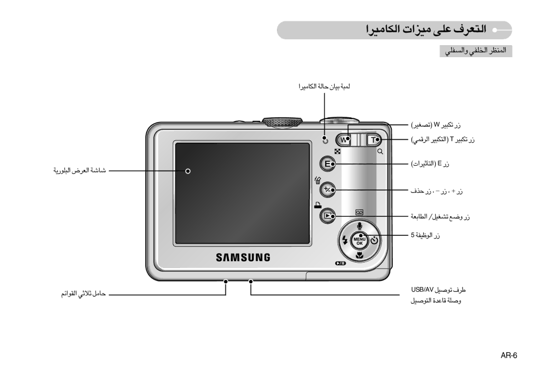 Samsung EC-S600ZBBA/FR, EC-S500ZBBA/FR, EC-S600ZSBB/FR manual «∞∂Ku¸¥W «∞Fd÷ UW «∞Iu«zr £ö£w U±q, AR-6, «∞ºHKw «∞ªKHw «∞LMEd 