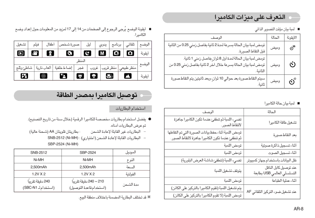 Samsung EC-S500ZSBB/FR, EC-S500ZBBA/FR, EC-S600ZSBB/FR, EC-S600ZBBB/FR, EC-S600ZBBA/DE, EC-S500ZSAB «∞JU±Od« ±Oe«‹ ´Kv «∞∑Fd· 