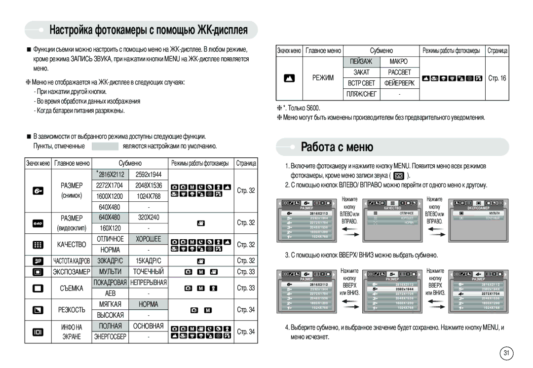 Samsung EC-S600ZBBA/IN, EC-S500ZBBA/FR, EC-S600ZSBB/FR, EC-S600ZBBB/FR, EC-S600ZBBA/DE, EC-S500ZSBA/FR manual Абота с меню 