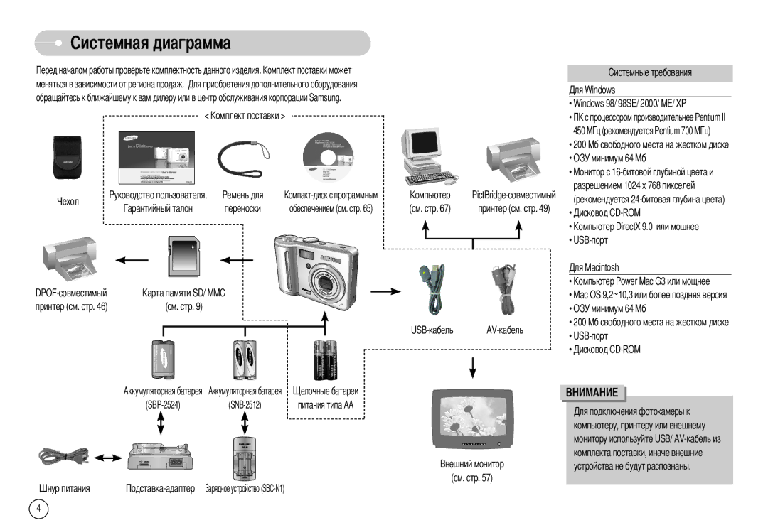 Samsung EC-S600ZSBA/E1, EC-S500ZBBA/FR manual Переноски, См. стр, DPOF-совместимый Принтер см. стр, USB-кабель AV-кабель 