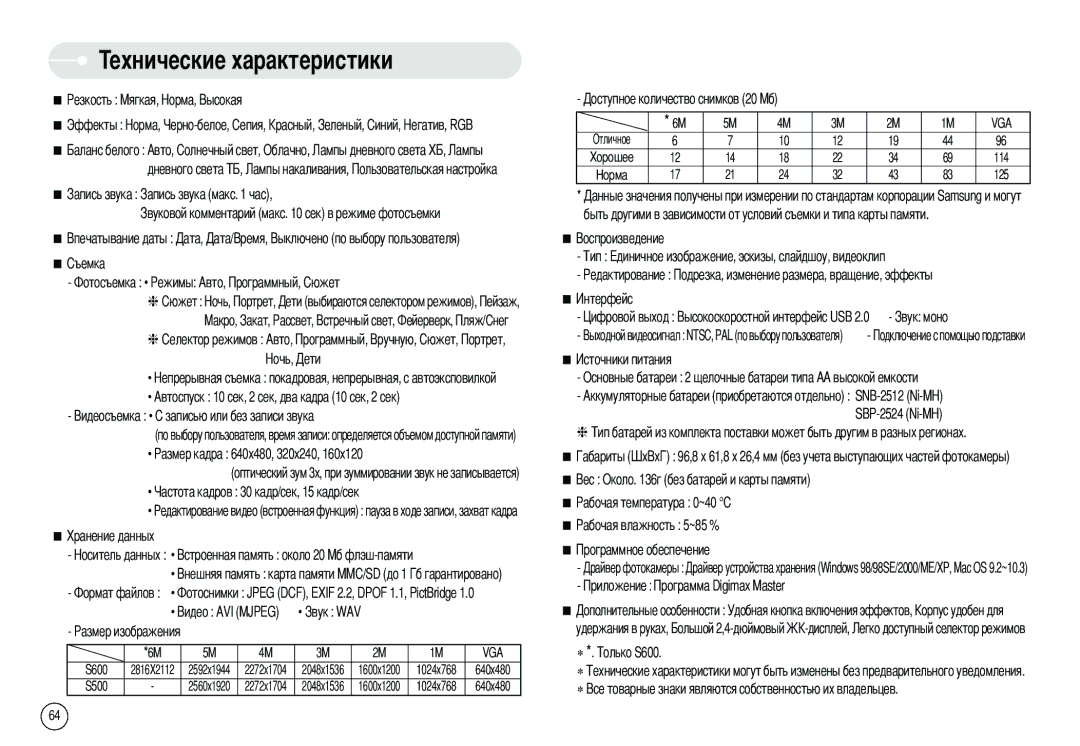 Samsung EC-S500ZBBE/E1, EC-S500ZBBA/FR manual Оптический зум 3х, при зуммировании звук не записывается, Удержания в руках 