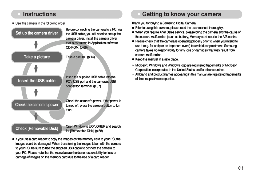 Samsung EC-S600ZBBB/FR, EC-S500ZBBA/FR Instructions, Getting to know your camera, Set up the camera driver, Take a picture 
