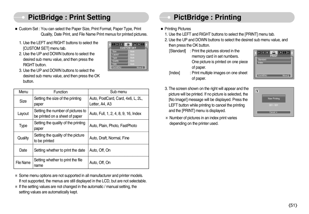 Samsung EC-S500ZPBA/E2, EC-S500ZBBA/FR, EC-S600ZSBB/FR PictBridge Printing, PictBridge Print Setting, File Name, Custom Set 