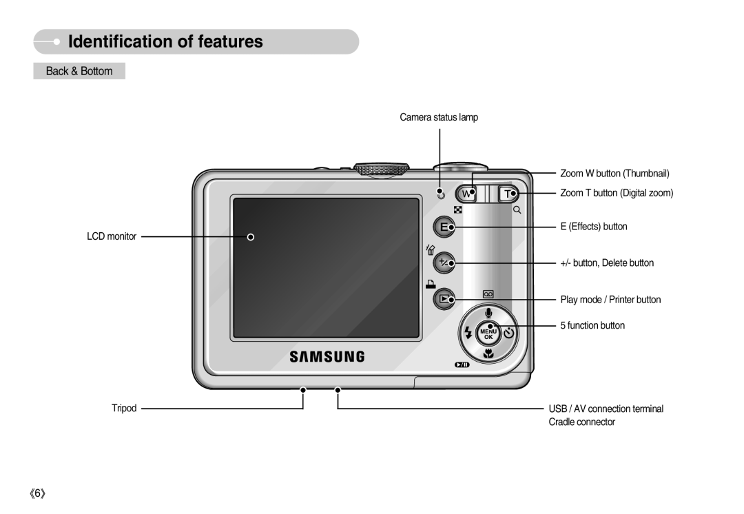 Samsung EC-S600ZBBA/FR, EC-S500ZBBA/FR, EC-S600ZSBB/FR manual Back & Bottom, Identification of features, LCD monitor Tripod 