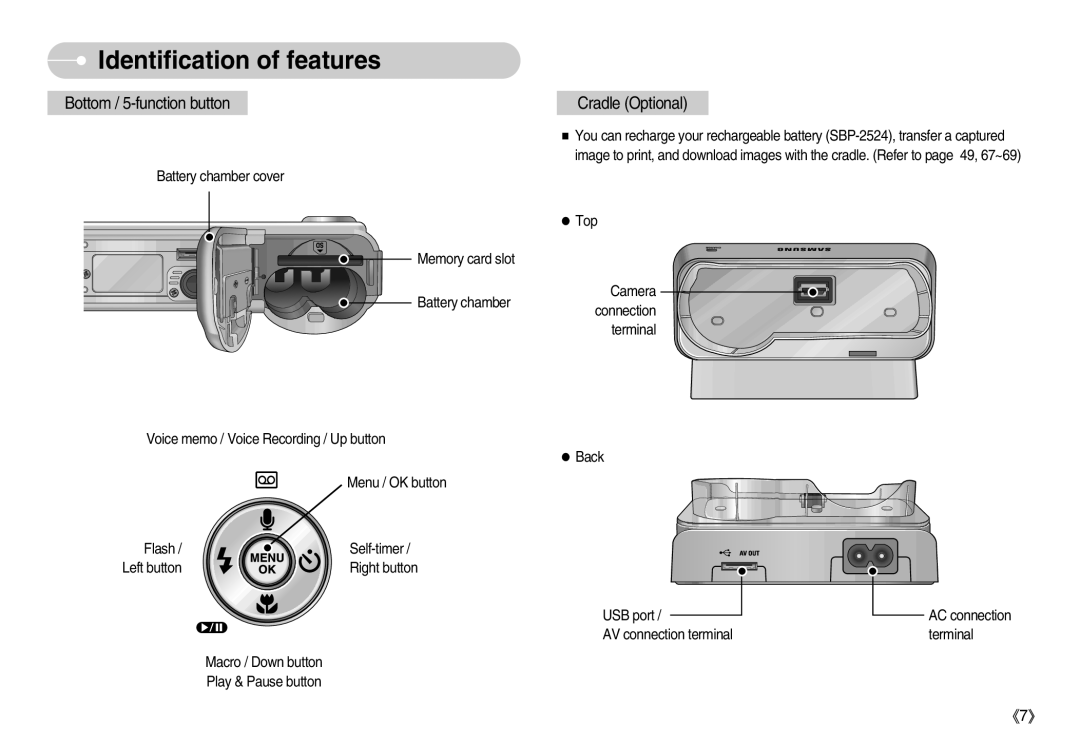 Samsung EC-S500ZSBD/FR, EC-S500ZBBA/FR, EC-S500ZSAB Bottom / 5-function button, Cradle Optional, Identification of features 