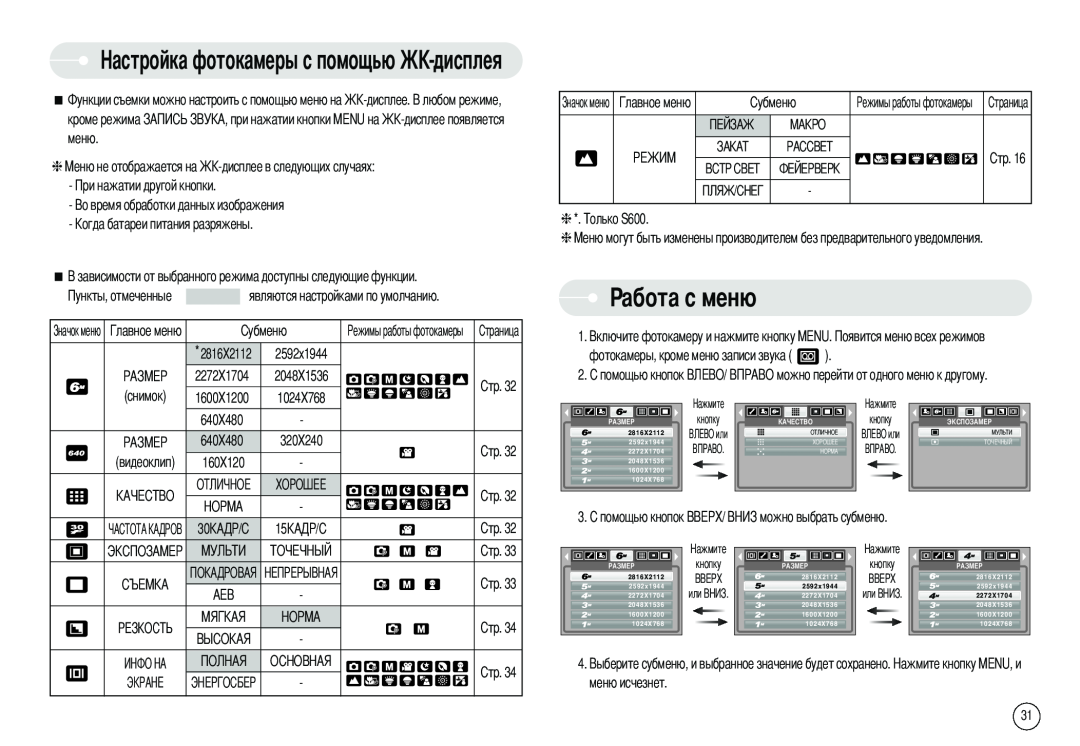 Samsung EC-S600ZBBA/IN, EC-S500ZBBA/FR, EC-S600ZSBB/FR, EC-S600ZBBB/FR, EC-S500ZSAB абота с меню, токамеры с помощью -дисплея 