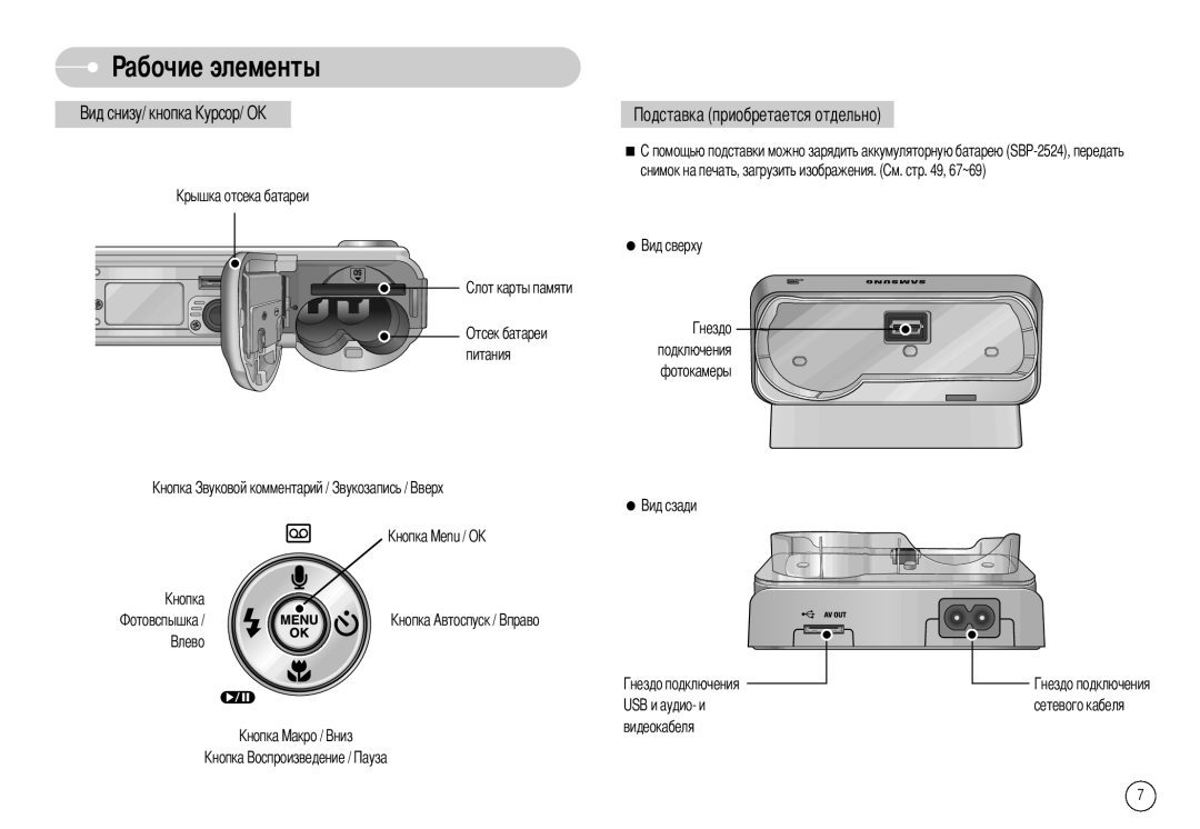 Samsung EC-S500ZSBD/FR абочие элементы, снимок на печать, загрузить изображения Отсек батареи, USB и аудио- и, видеокабеля 