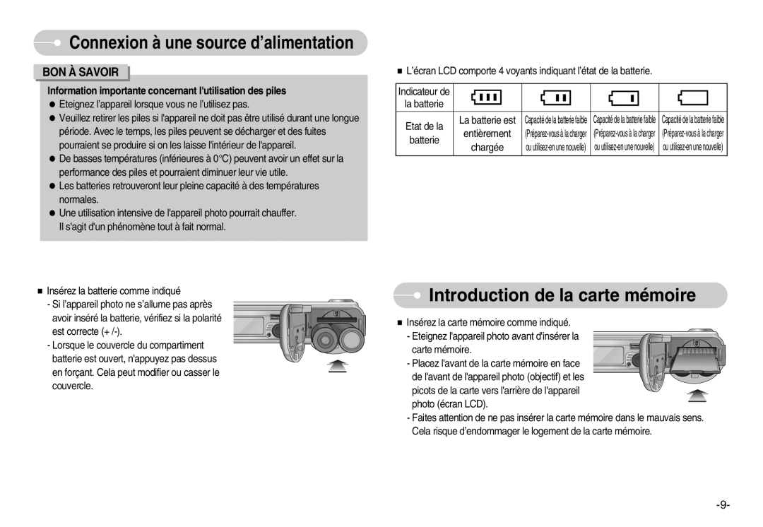 Samsung EC-S600ZSBA/FR, EC-S500ZBBA/FR, EC-S600ZSBB/FR Introduction de la carte mémoire, Entièrement, Batterie, Chargée 