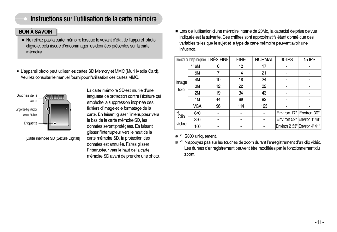 Samsung EC-S500ZBBB/FR, EC-S500ZBBA/FR, EC-S600ZSBB/FR, EC-S600ZBBB/FR, EC-S600ZBBA/DE, EC-S500ZSBA/FR Très Fine Normal, Vga 