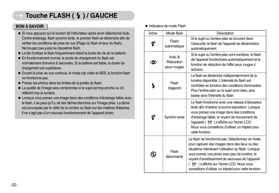 Samsung EC-S500ZSBD/FR, EC-S500ZBBA/FR, EC-S600ZSBB/FR, EC-S600ZBBB/FR, EC-S600ZBBA/DE, EC-S500ZSBA/FR Description, Mode flash 