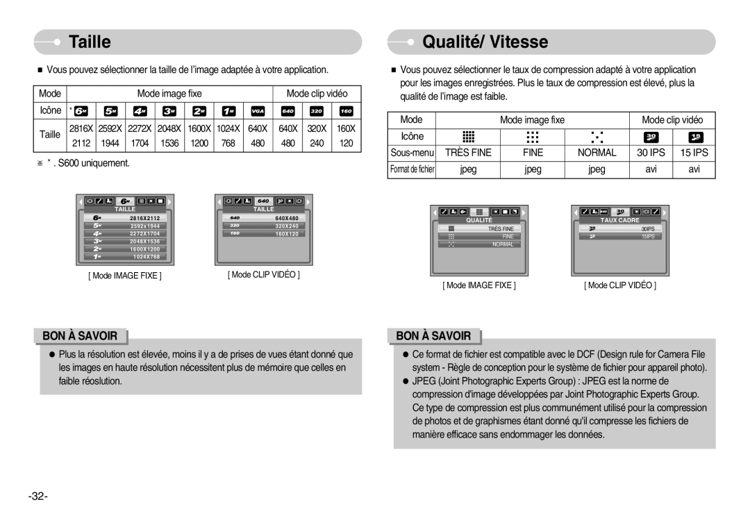 Samsung EC-S600ZBBA/DE, EC-S500ZBBA/FR, EC-S600ZSBB/FR, EC-S600ZBBB/FR, EC-S500ZSBA/FR Taille, Qualité/ Vitesse, Jpeg Avi 