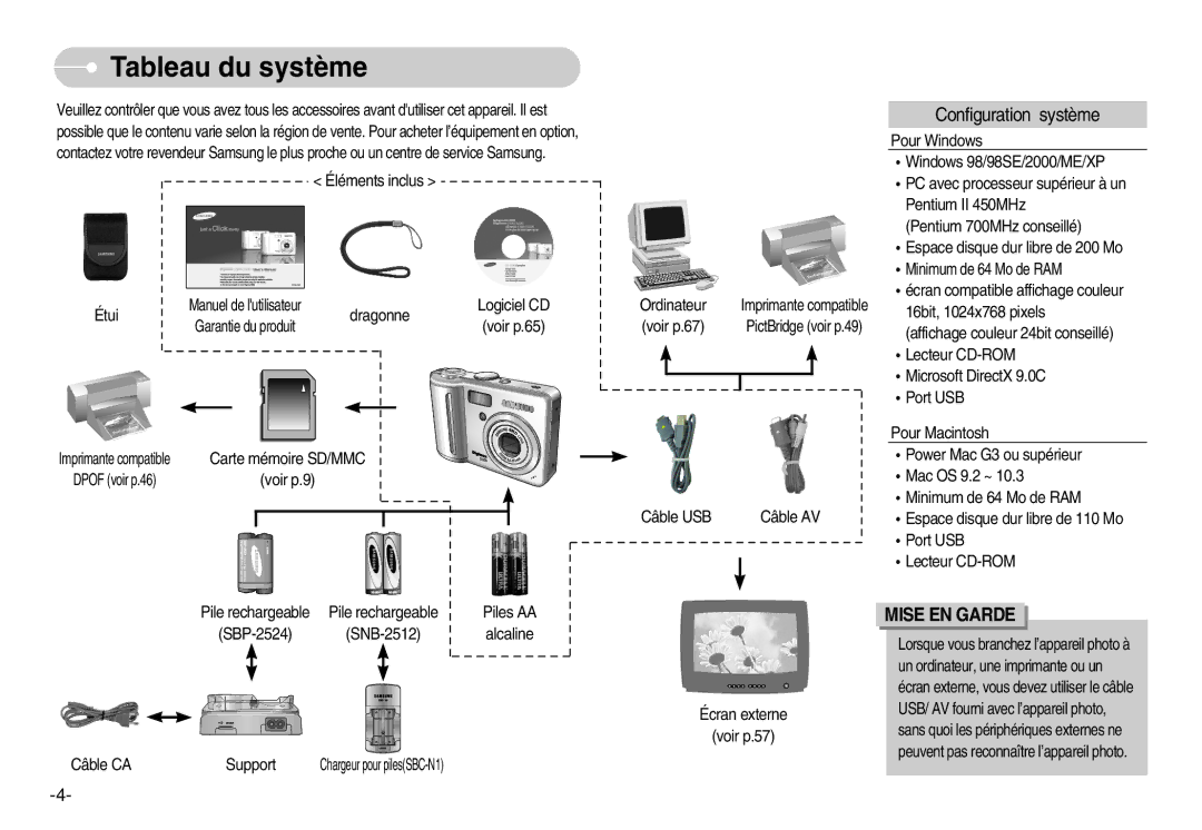 Samsung EC-S600ZSBA/E1, EC-S500ZBBA/FR, EC-S600ZSBB/FR, EC-S600ZBBB/FR, EC-S600ZBBA/DE, EC-S500ZSBA/FR manual Tableau du système 