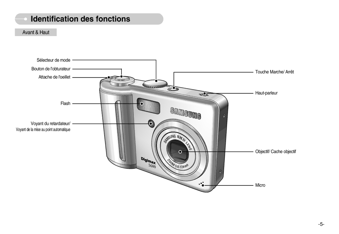 Samsung EC-S500ZSBM/E1, EC-S500ZBBA/FR, EC-S600ZSBB/FR, EC-S600ZBBB/FR manual Identification des fonctions, Avant & Haut 