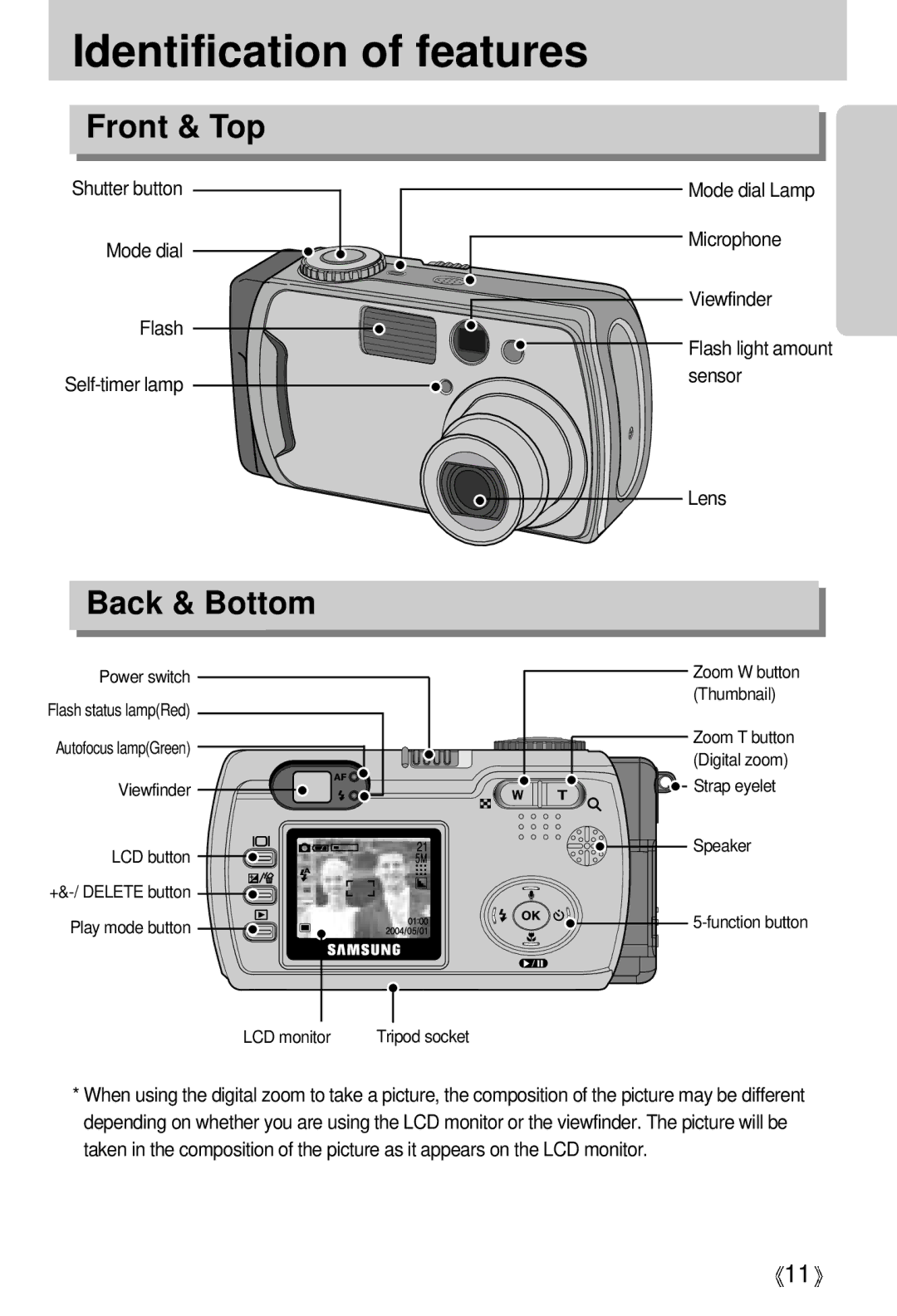 Samsung EC-S500ZSBF/E1, EC-S500ZSBM/E1, EC-S500ZSBD/FR, EC-D530ZSAA Identification of features, Front & Top, Back & Bottom 