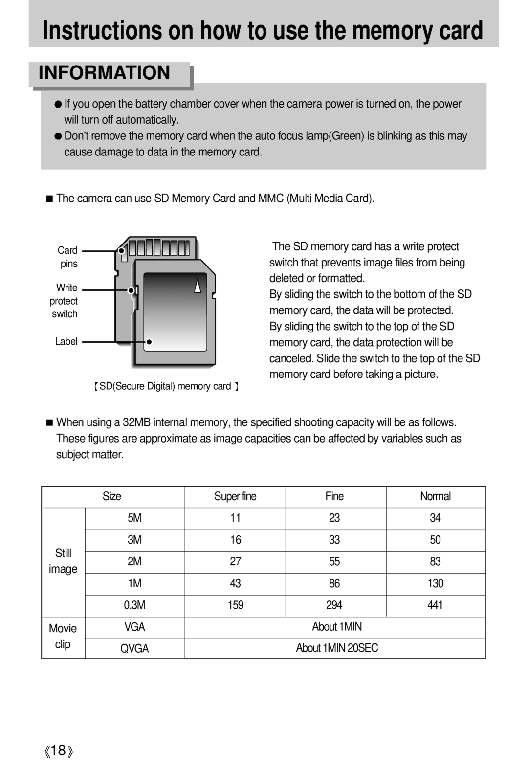 Samsung EC-S500ZSBC/FR, EC-S500ZSBM/E1, EC-S500ZSBD/FR, EC-S500ZSBF/E1, EC-S500ZSBC/DE, EC-S500ZSBD/GB, EC-D530ZSAA manual Vga 