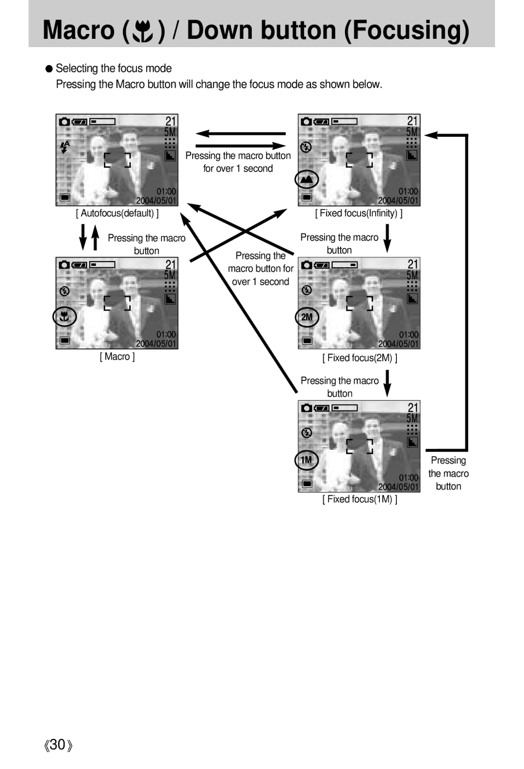 Samsung EC-D530ZSAA, EC-S500ZSBM/E1, EC-S500ZSBD/FR, EC-S500ZSBC/FR, EC-S500ZSBF/E1 manual Macro / Down button Focusing 