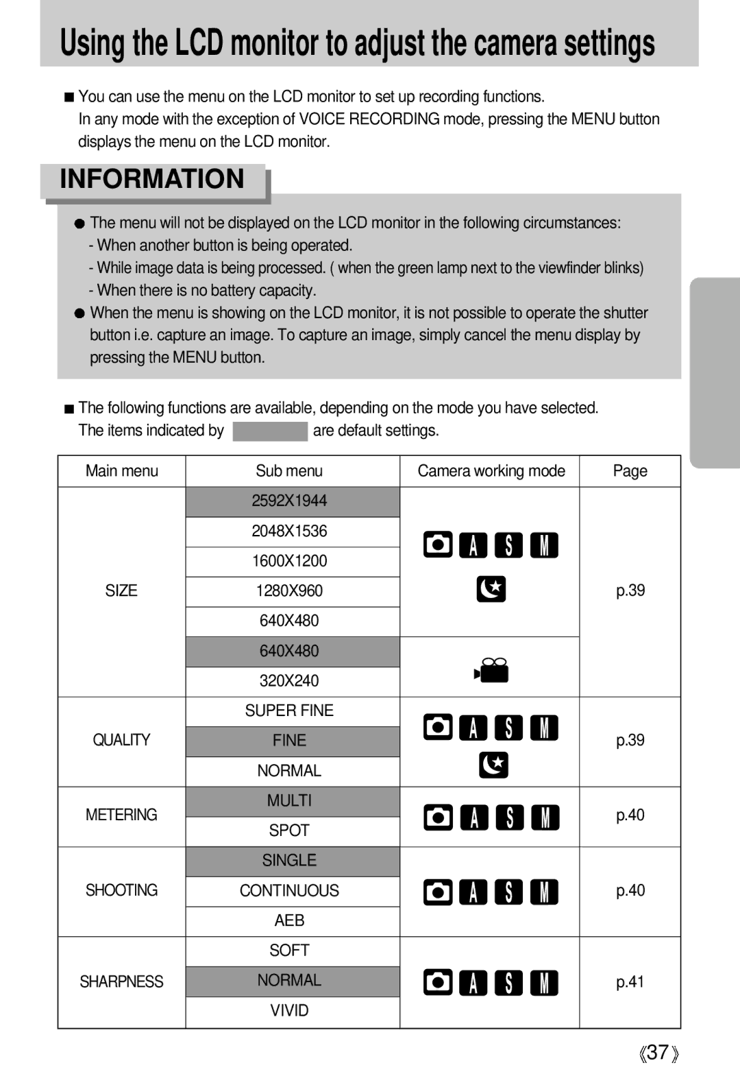 Samsung EC-S500ZSBD/GB, EC-S500ZSBM/E1 Using the LCD monitor to adjust the camera settings, Super Fine, Multi Spot, Soft 