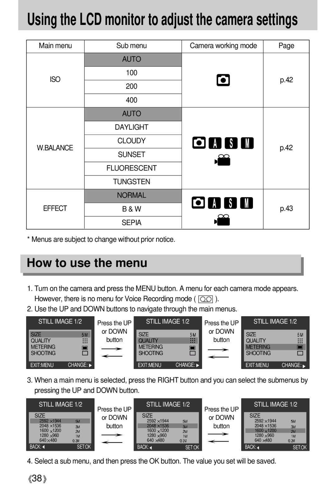 Samsung EC-D530ZSAA, EC-S500ZSBM/E1, EC-S500ZSBD/FR How to use the menu, Main menu Sub menu, Fluorescent Tungsten, Sepia 