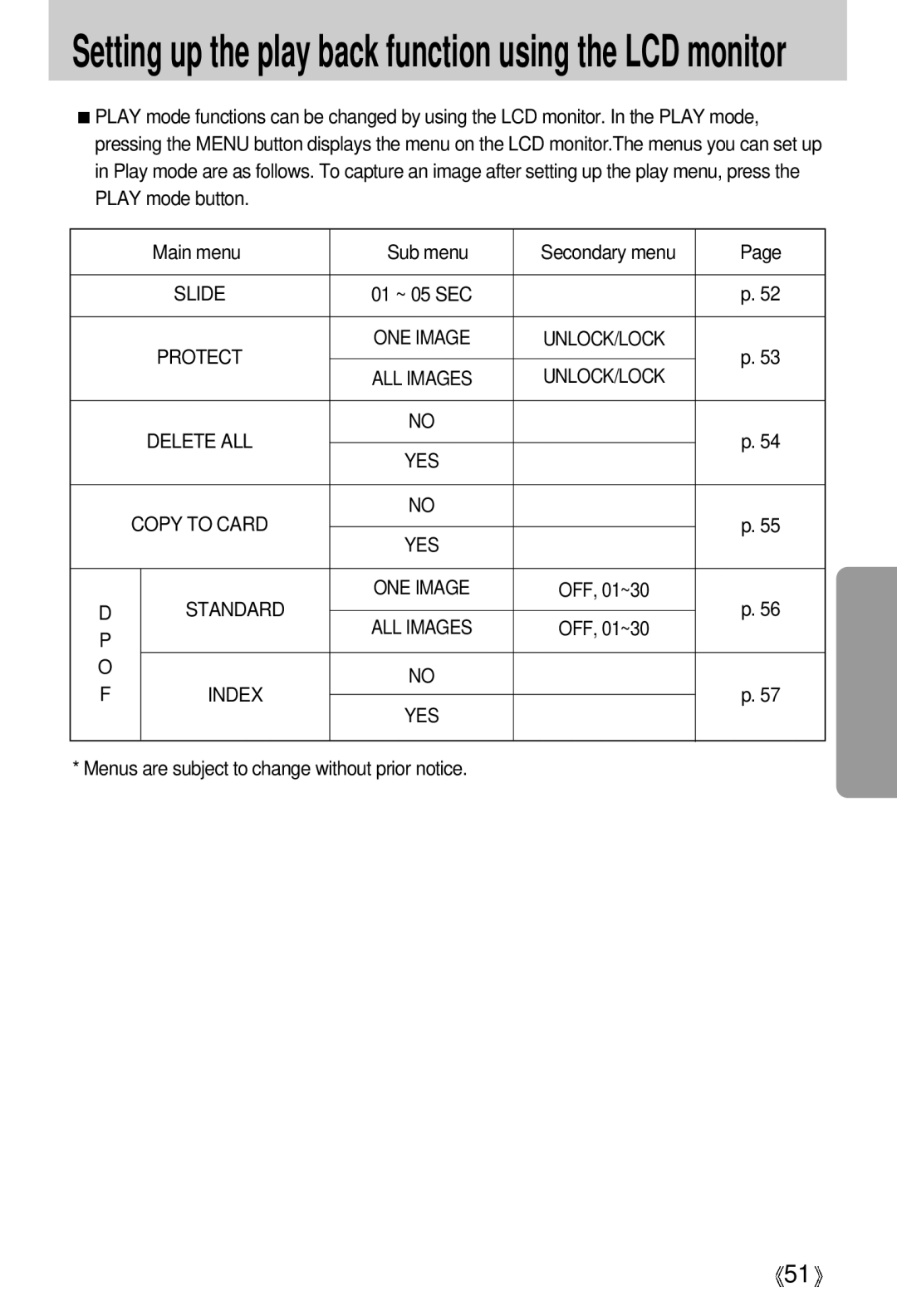 Samsung EC-S500ZSBF/E1, EC-S500ZSBM/E1 manual Setting up the play back function using the LCD monitor, Slide, Protect, Index 