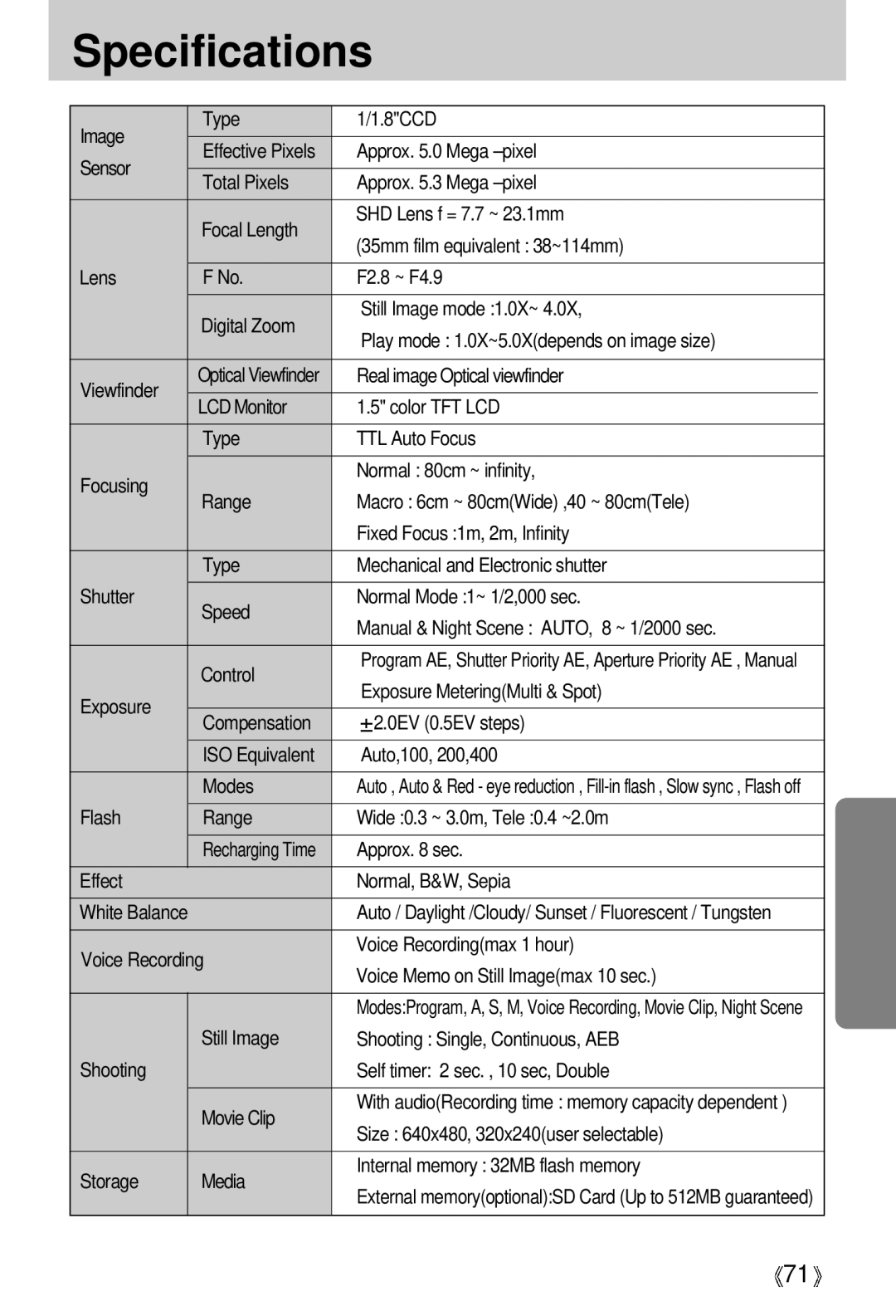 Samsung EC-D530ZSBA/E1, EC-S500ZSBM/E1 manual Specifications, Real image Optical viewfinder, Exposure MeteringMulti & Spot 