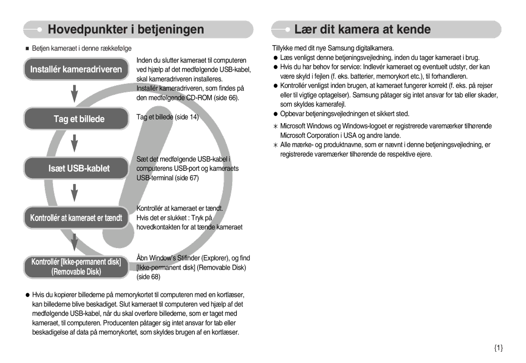 Samsung EC-S600ZBBA/DE, EC-S500ZPBA/E2 manual Hovedpunkter i betjeningen Lær dit kamera at kende, Installér kameradriveren 