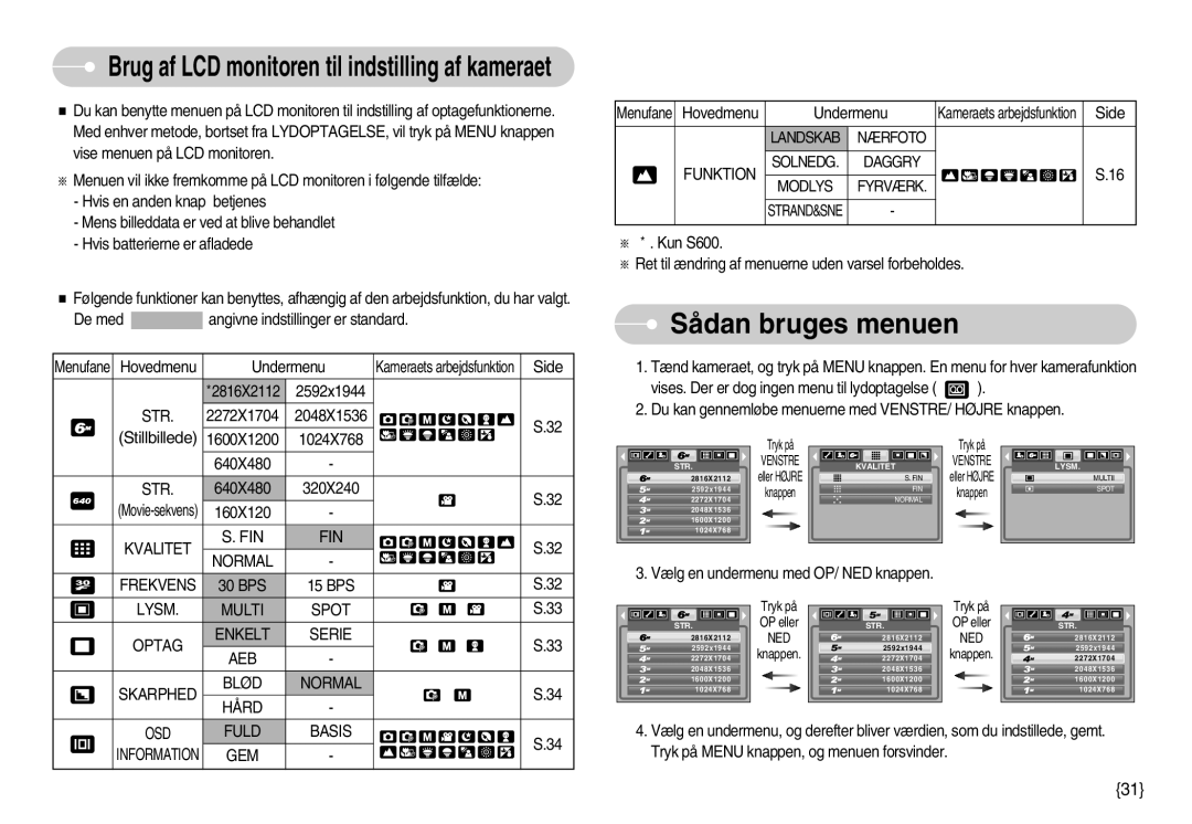 Samsung EC-S600ZBBA/DE, EC-S500ZPBA/E2 manual Sådan bruges menuen 