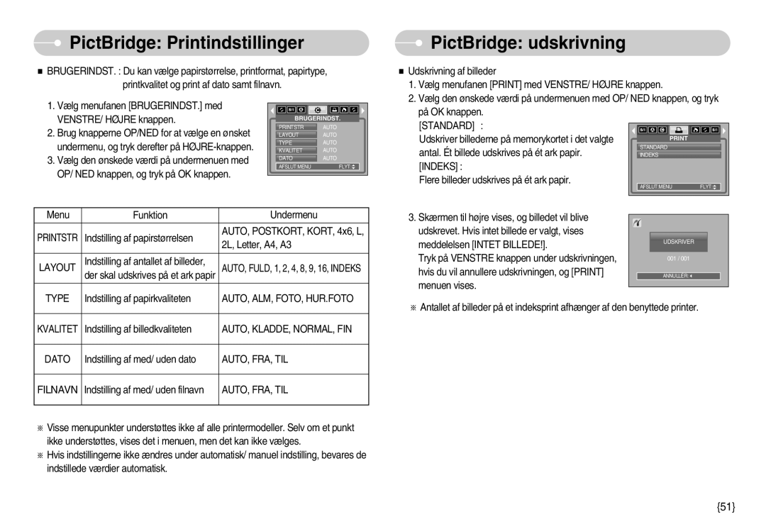 Samsung EC-S600ZBBA/DE manual PictBridge udskrivning, Auto, Alm, Foto, Hur.Foto, Auto, Kladde, Normal, Fin, Auto, Fra, Til 