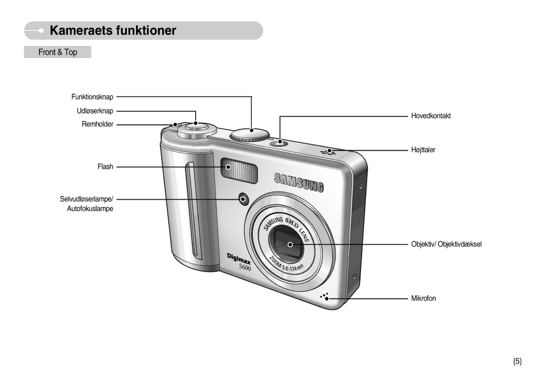 Samsung EC-S600ZBBA/DE, EC-S500ZPBA/E2 manual Kameraets funktioner, Front & Top 