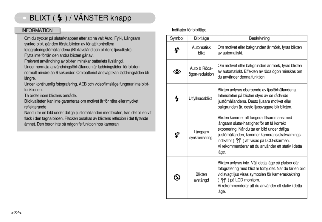 Samsung EC-S500ZPBA/E2, EC-S600ZBBA/DE manual Symbol Blixtläge Beskrivning 