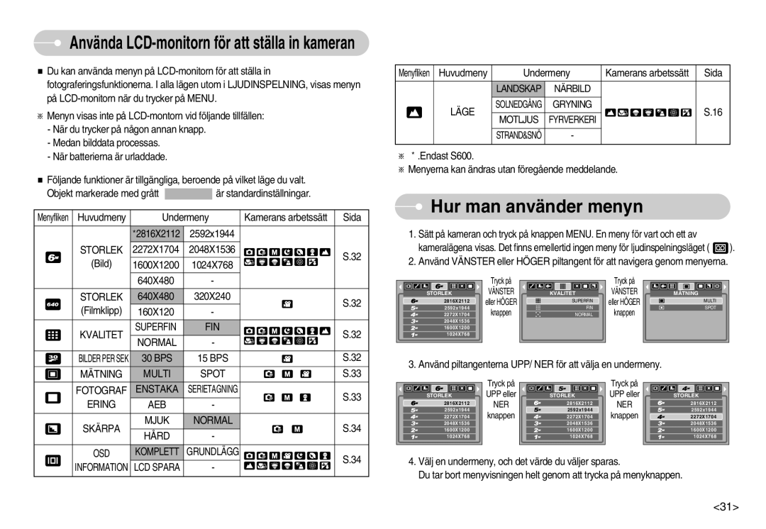 Samsung EC-S600ZBBA/DE, EC-S500ZPBA/E2 manual Hur man använder menyn 