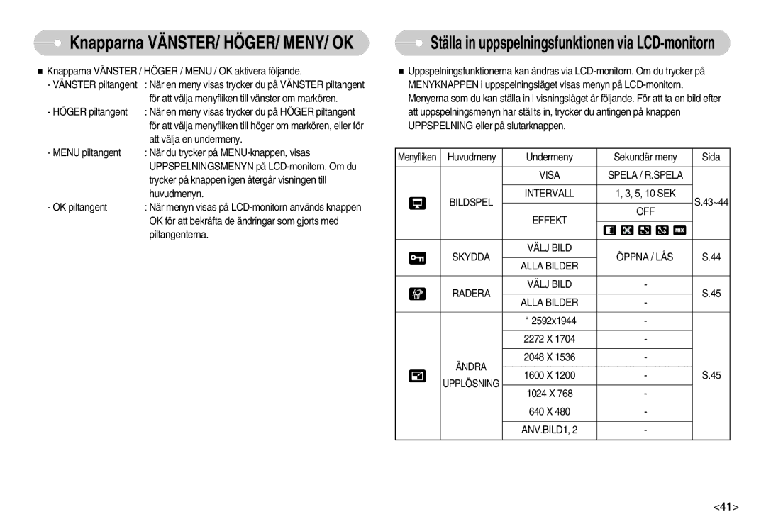 Samsung EC-S600ZBBA/DE Visa Spela / R.SPELA Bildspel Intervall, Effekt OFF Skydda Välj Bild Öppna / LÅS Alla Bilder Radera 