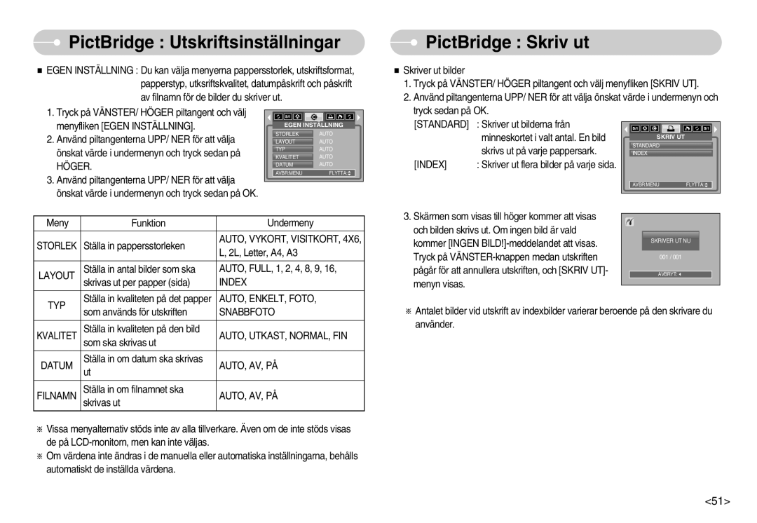 Samsung EC-S600ZBBA/DE, EC-S500ZPBA/E2 manual PictBridge Skriv ut 