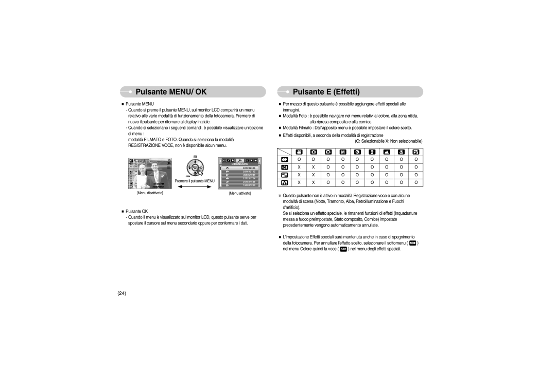 Samsung EC-S700ZBBA/E1, EC-S700ZBBB/E1 manual Pulsante MENU/ OK, Pulsante E Effetti 