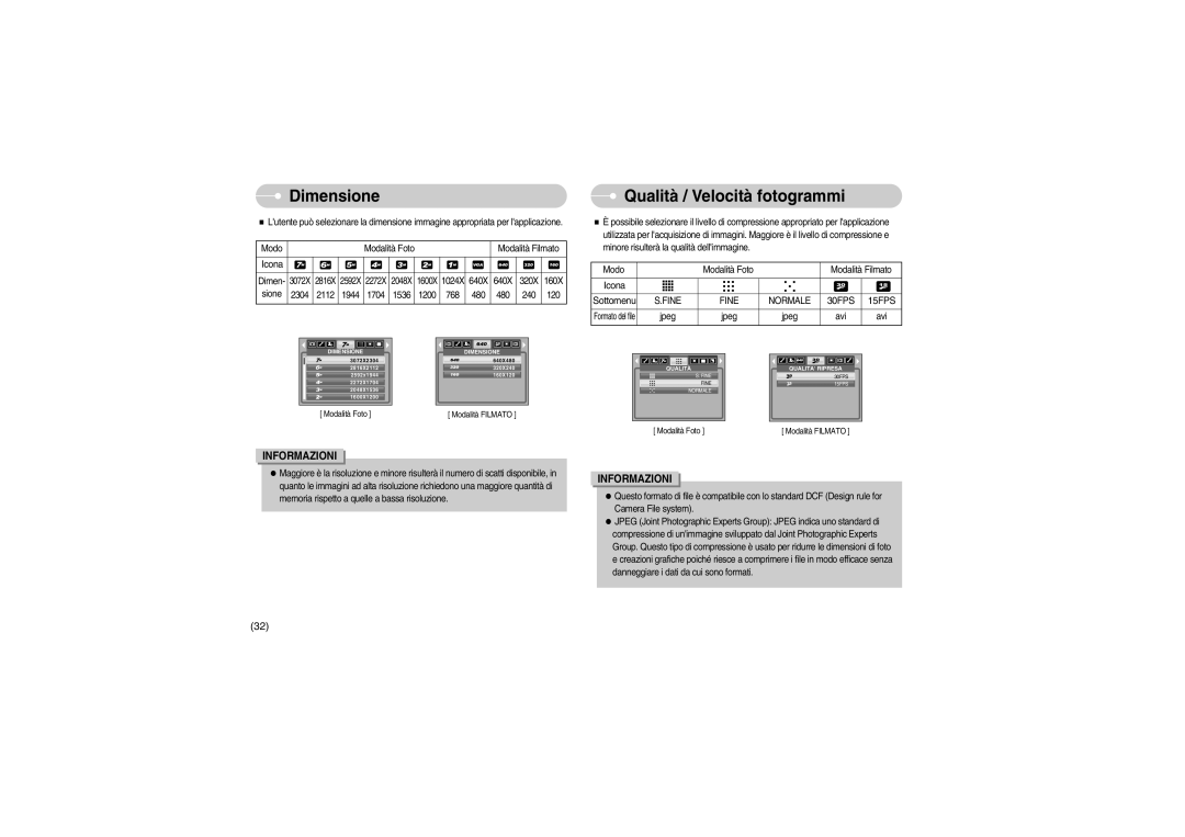 Samsung EC-S700ZBBA/E1, EC-S700ZBBB/E1 manual Dimensione, Qualità / Velocità fotogrammi, Fine Normale 30FPS 15FPS 