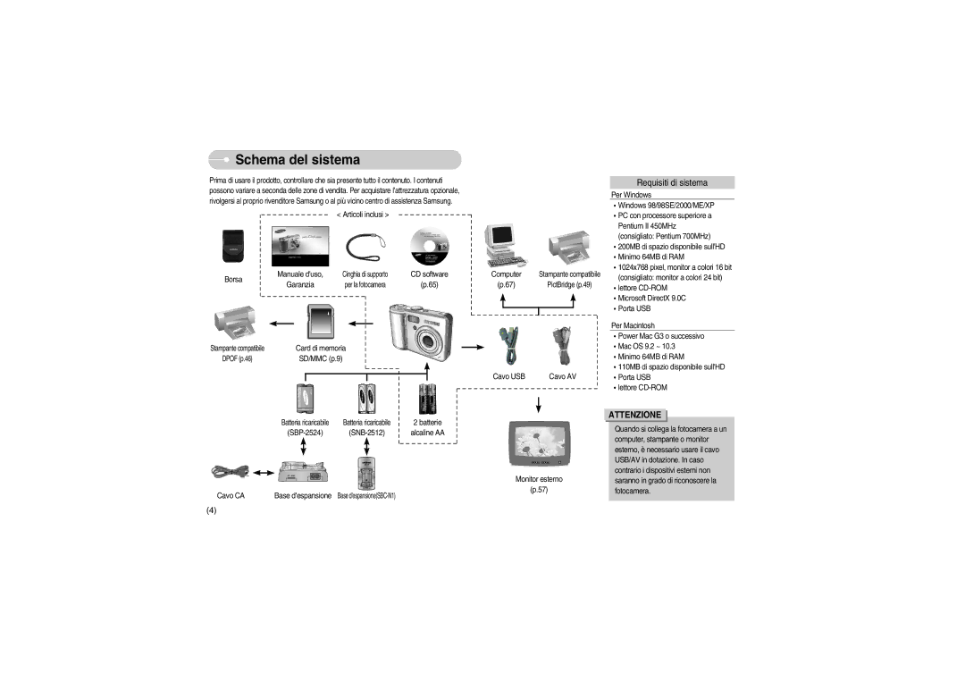 Samsung EC-S700ZBBA/E1, EC-S700ZBBB/E1 manual Schema del sistema, Requisiti di sistema 