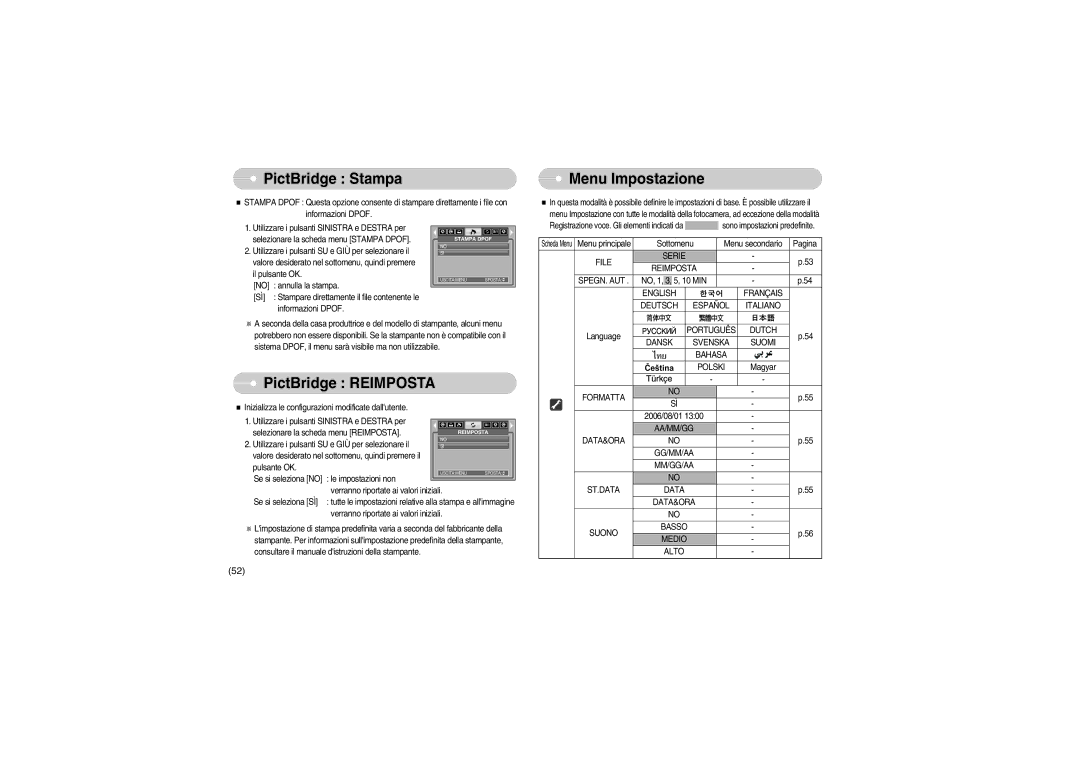 Samsung EC-S700ZBBA/E1, EC-S700ZBBB/E1 manual Menu Impostazione, PictBridge Reimposta 