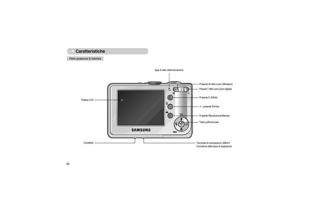 Samsung EC-S700ZBBA/E1, EC-S700ZBBB/E1 manual Parte posteriore & inferiore 