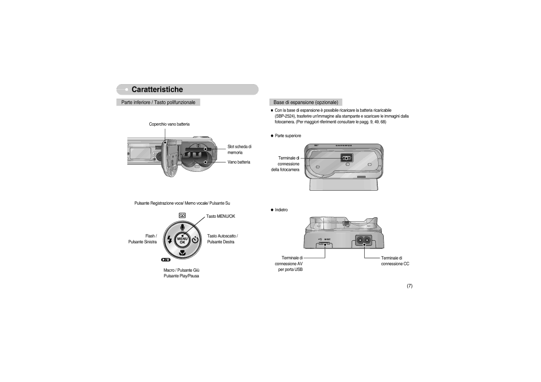 Samsung EC-S700ZBBB/E1, EC-S700ZBBA/E1 manual Parte inferiore / Tasto polifunzionale 