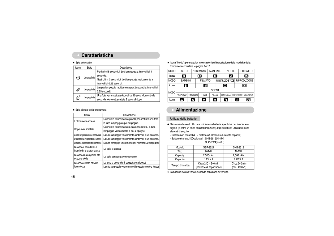 Samsung EC-S700ZBBA/E1, EC-S700ZBBB/E1 manual Alimentazione 