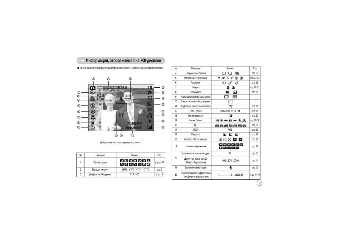 Samsung EC-S700ZBAA, EC-S700ZBBB/FR, EC-S700ZBBC/FR, EC-S700ZSBB/FR, EC-S700ZSBA/FR, EC-S700ZSBB/E1 Тображаемая на -дисплее 