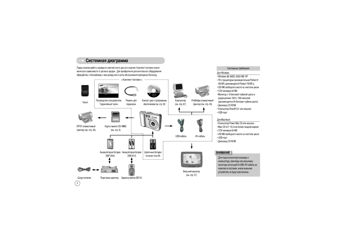 Samsung EC-S700ZBBD/FR, EC-S700ZBBB/FR, EC-S700ZBBC/FR, EC-S700ZSBB/FR, EC-S700ZSBA/FR, EC-S700ZSBB/E1, EC-S700ZBAA Переноски 