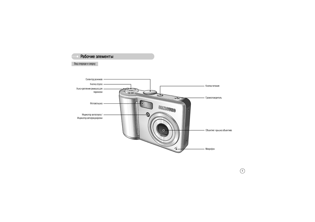 Samsung EC-S700ZBBA/FR, EC-S700ZBBB/FR, EC-S700ZBBC/FR, EC-S700ZSBB/FR, EC-S700ZSBA/FR, EC-S700ZSBB/E1 manual Абочие элементы 