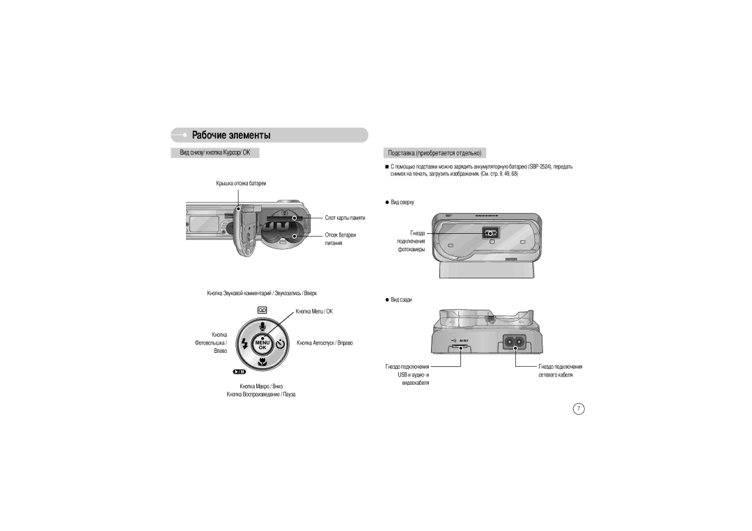 Samsung EC-S700ZBBA/E1, EC-S700ZBBB/FR, EC-S700ZBBC/FR, EC-S700ZSBB/FR, EC-S700ZSBA/FR, EC-S700ZSBB/E1, EC-S700ZBAA Видеокабеля 