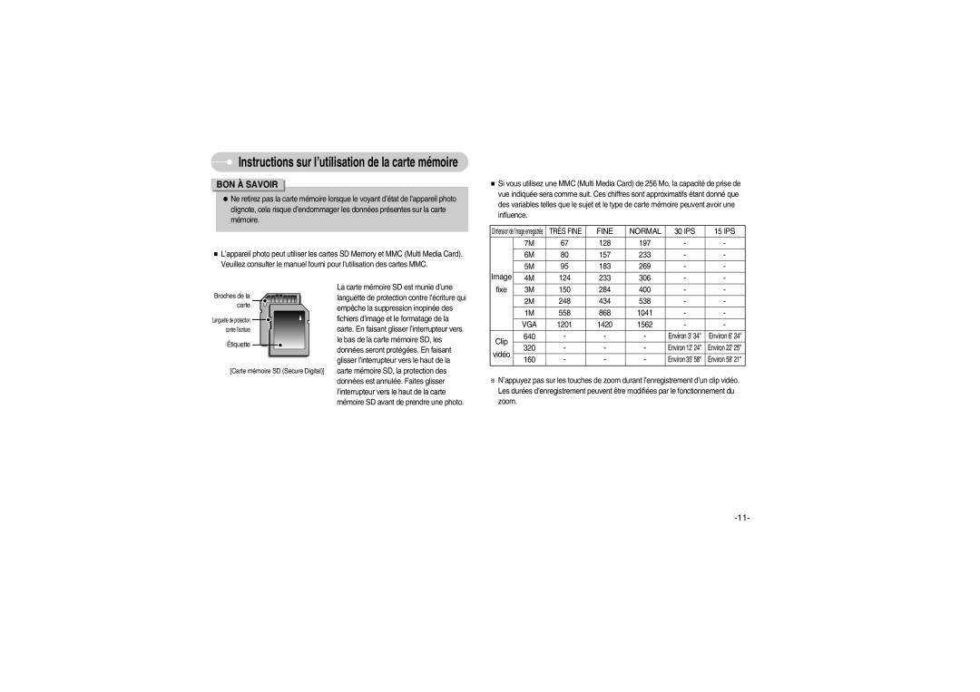 Samsung EC-S700ZBBD/FR, EC-S700ZBBB/FR, EC-S700ZBBC/FR, EC-S700ZSBB/FR, EC-S700ZSBA/FR, EC-S700ZSBB/E1 manual Fine Normal, Vga 