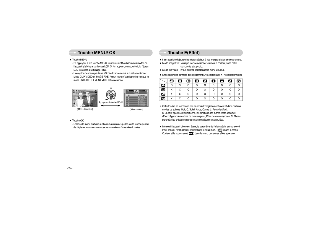 Samsung EC-S700ZSBB/E1, EC-S700ZBBB/FR, EC-S700ZBBC/FR, EC-S700ZSBB/FR, EC-S700ZSBA/FR manual Touche MENU/ OK, Touche EEffet 