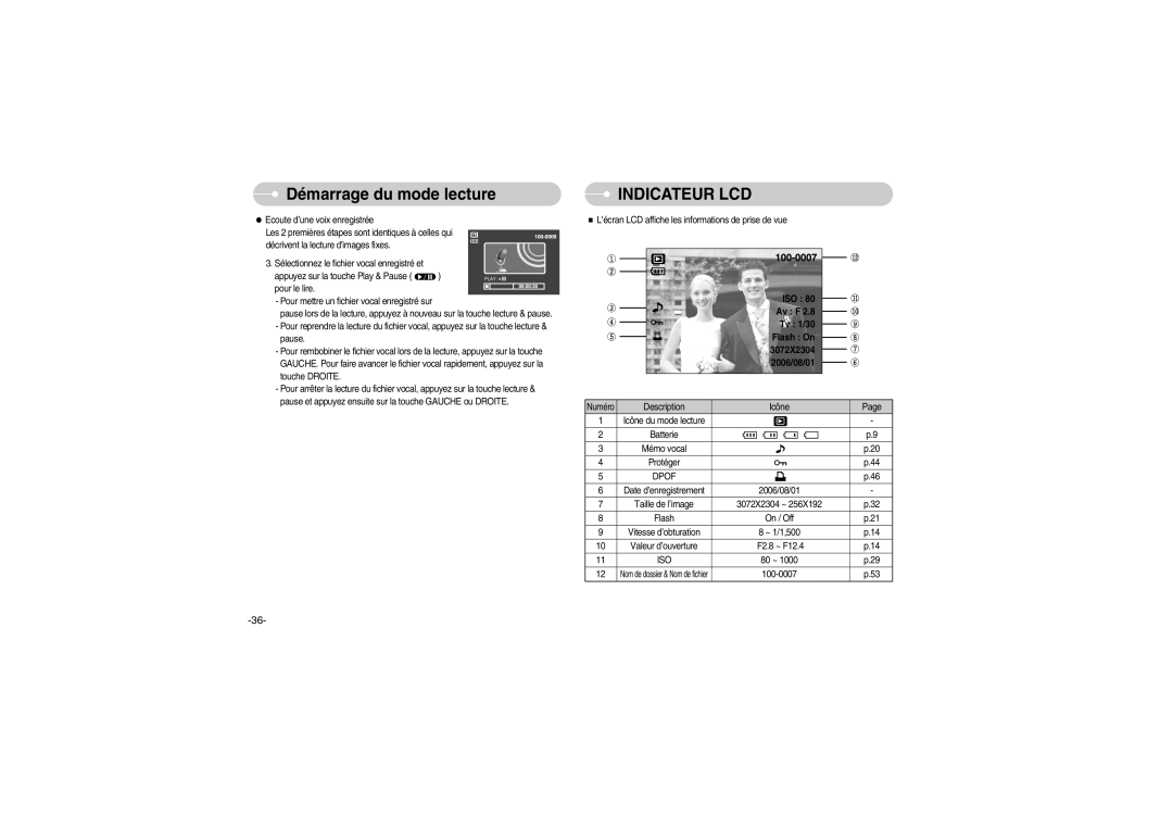 Samsung EC-S700ZSBB/FR, EC-S700ZBBB/FR, EC-S700ZBBC/FR Lécran LCD affiche les informations de prise de vue, 80 ~, 100-0007 