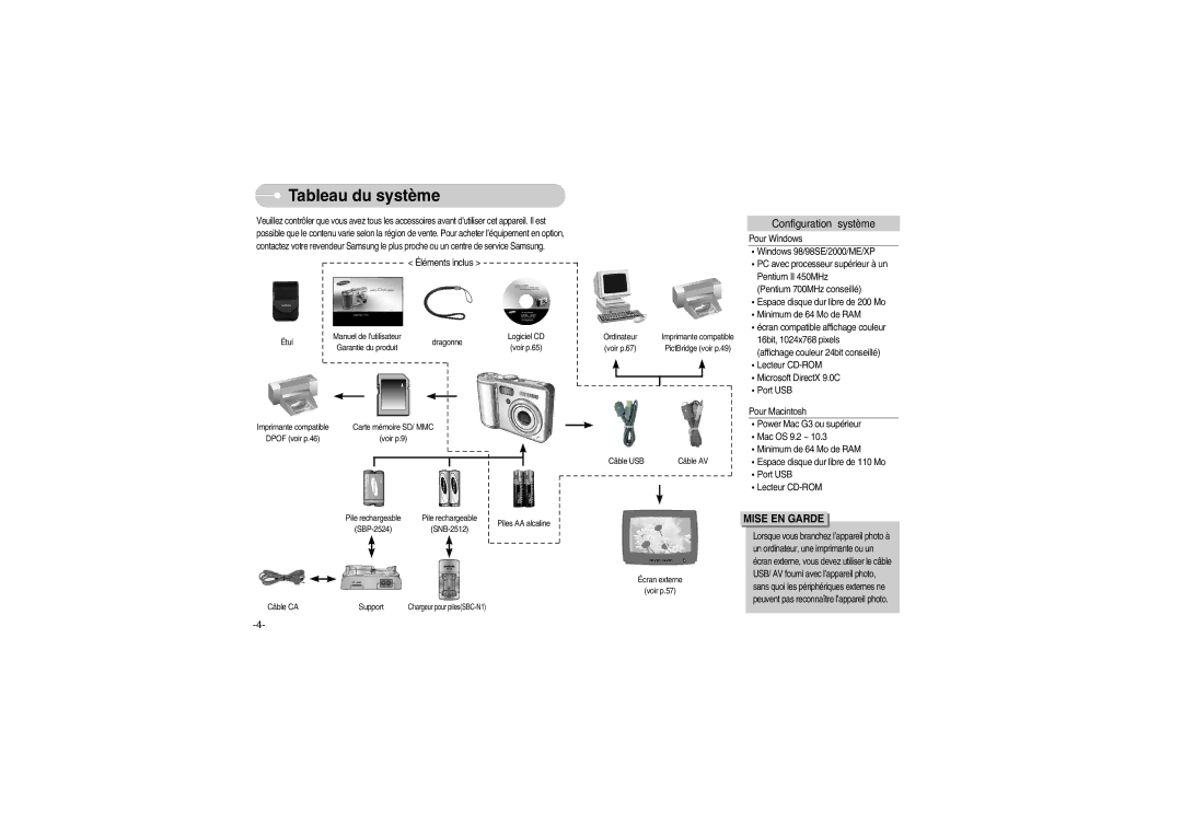 Samsung EC-S700ZBBD/FR, EC-S700ZBBB/FR, EC-S700ZBBC/FR, EC-S700ZSBB/FR, EC-S700ZSBA/FR Tableau du système, Éléments inclus 