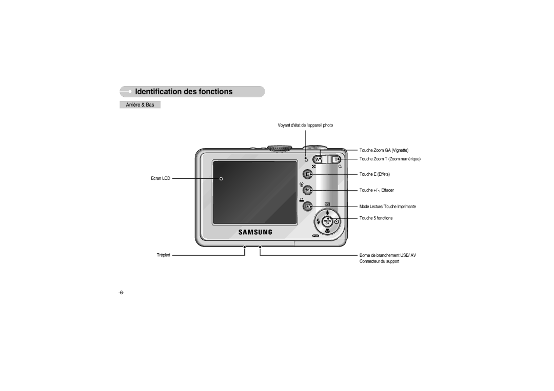 Samsung EC-S700ZBBB/FR, EC-S700ZBBC/FR, EC-S700ZSBB/FR, EC-S700ZSBA/FR, EC-S700ZSBB/E1, EC-S700ZBBD/FR manual Arrière & Bas 