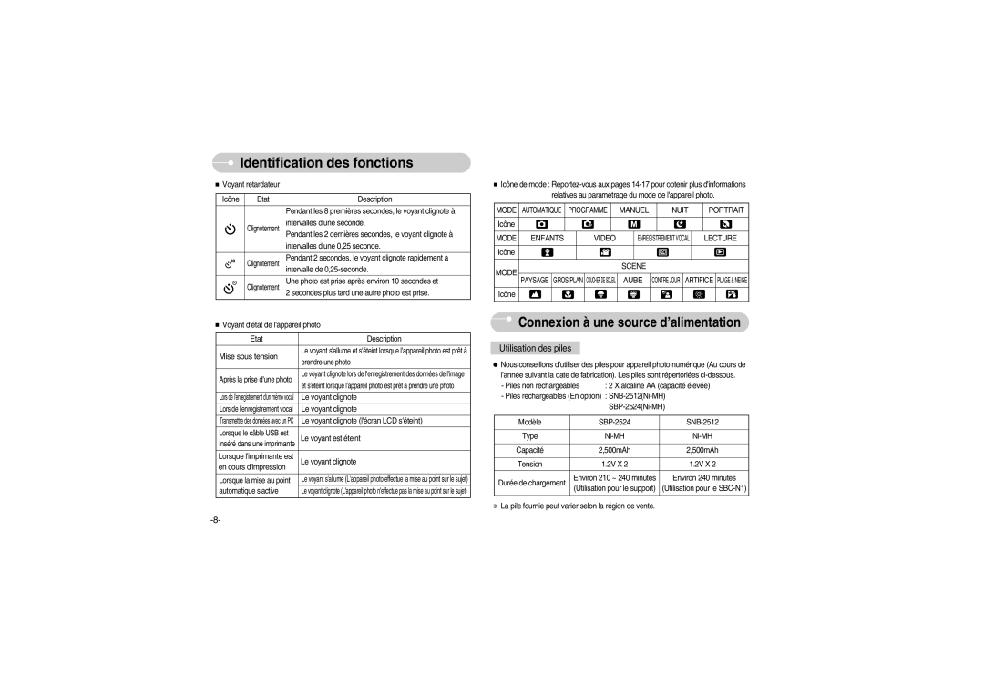 Samsung EC-S700ZSBB/FR, EC-S700ZBBB/FR, EC-S700ZBBC/FR, EC-S700ZSBA/FR, EC-S700ZSBB/E1, EC-S700ZBBD/FR manual Mise sous tension 